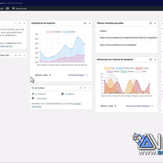 Vamos a conocer nuestro panel de administración – WordPress